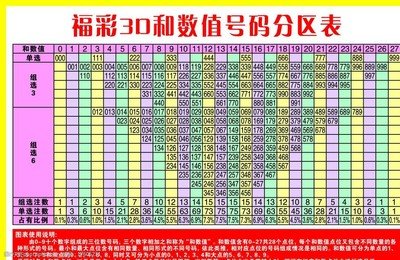  2025年快乐8开奖结果解码术：金牌讲师3步破解选号迷局