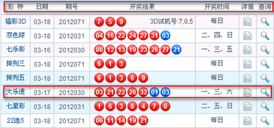 15选5开奖结果三维解码师：2025轨迹预测法全解析