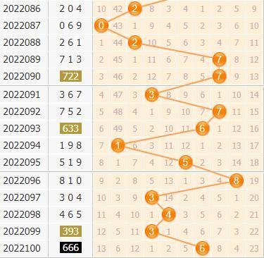  3D论坛技术全景评测：从开发成本到极端场景的深度探索