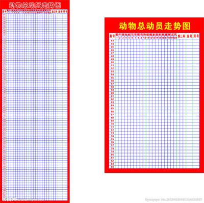  3D论坛中的走势图革命：从平面到超维的金融决策跃迁