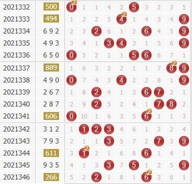  3D论坛技术解析：金融时间序列数据处理与可视化实战指南