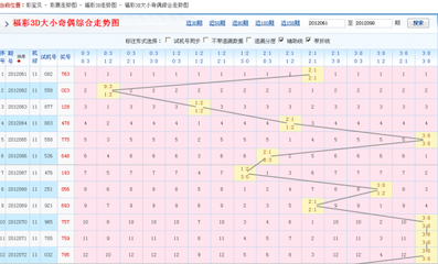  3D论坛金融级时间序列数据清洗与标准化技术解析