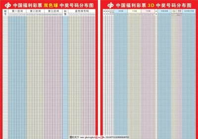  3D开奖数据技术解析：从清洗到建模的全链路实践指南