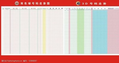  2025三维数据分析革命：当量子纠缠遇见神经可视化