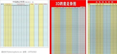 3D开奖_怎么玩能中奖_老彩民亲测有效的实战攻略