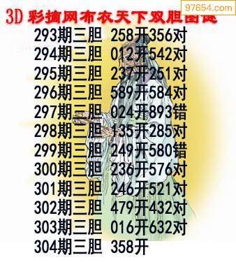  3D数据分析师精讲：三维走势图全息解析实战课