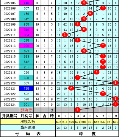  突破维度壁垒：3D论坛引发的金融可视化革命