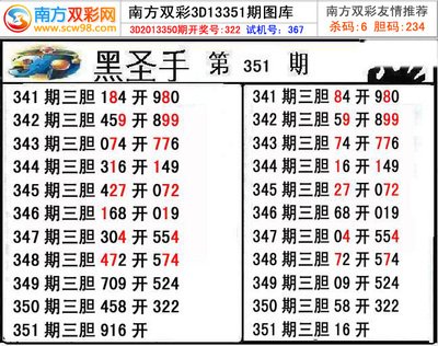  2025年3D走势图大爆炸：当数据长出触手的次元革命