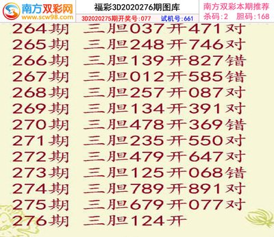  3D开奖_新手怎么选号不踩坑_2025实战技巧全解析