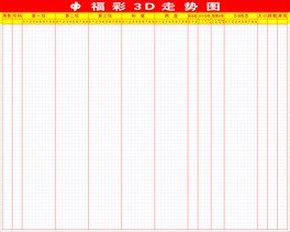  3D开奖_新手选号总踩坑_五大实战场景破解秘籍