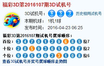  福建体彩3D讲解师亲授：走势图分析的3个黄金视角