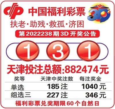  3D走势图技术评测报告（2025年4月版）