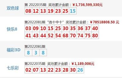  天牛3D图库金牌讲师解析三维走势图高阶推演法