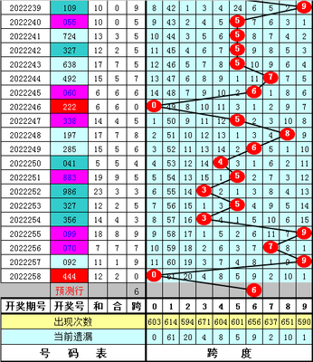  三维时空数据清洗与标准化白皮书