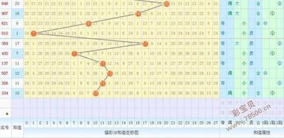  3D建模遇瓶颈？资深玩家教你选论坛,破解资源获取难题