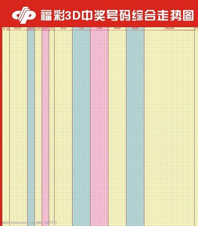  3D建模总卡壳？五大技巧+三区资源库提速300%创作效率