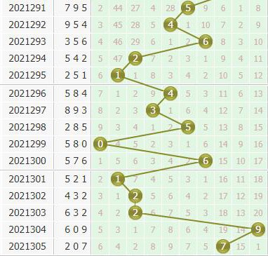  3D走势图的非技术价值探索：从认知重构到数字文明的范式革命