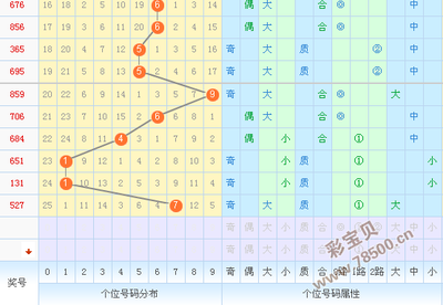  3D建模怎么少走弯路？论坛老司机揭秘新手必看三大捷径