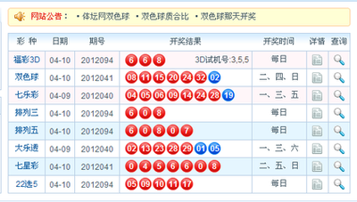  3D走势图开发全景评测：从安全漏洞到树莓派极限测试