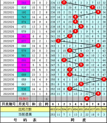  3D建模小白如何逆袭？2025年论坛资源白嫖指南大揭秘