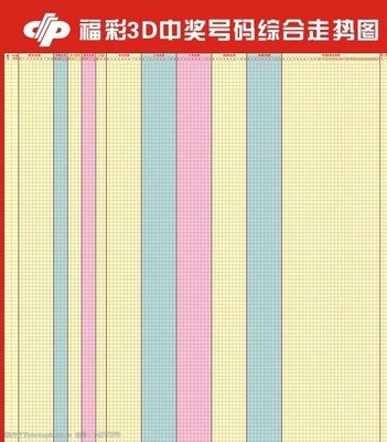  2025年3D开奖走势图革命：神经触觉与量子纠缠如何重构概率认知体系