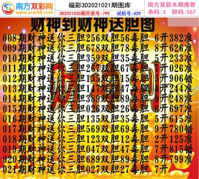  3D讲解师解码课：正版藏机图三维坐标推演术