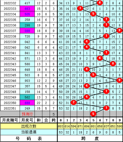  3D论坛技术解析：金融级时间序列数据清洗与标准化实践指南