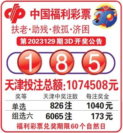  2025年3D开奖走势图：颠覆数据分析的量子可视化革命