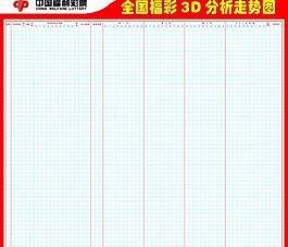  金融3D论坛：时空数据清洗与建模的量子跃迁