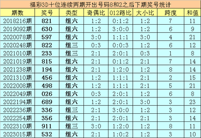  3D建模卡顿怎么办？五大场景揭秘论坛实战解决方案