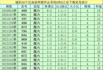  3D开奖_新手避坑指南_中奖率提升60%的黄金法则