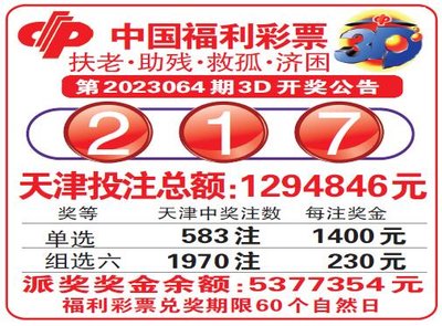  3D走势图革命：高频交易决策的认知升维之战