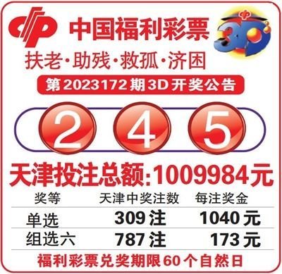  3D走势图技术解析：从数据清洗到建模实战
