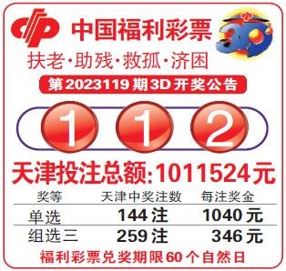  3D开奖数据建模与可视化分析技术详解