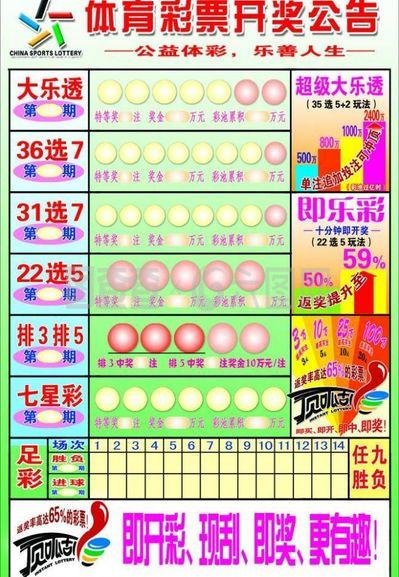  3D走势图的非技术价值探索：数字时代的多维认知革命