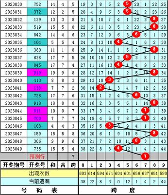  高频交易场的维度革命：3D走势图实战拆解（H1）