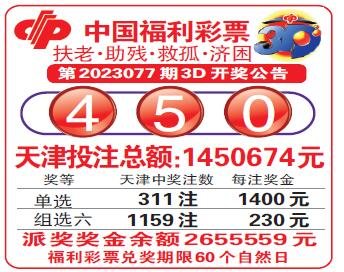  3D开奖不会玩？每日1注教你省60%冤枉钱！