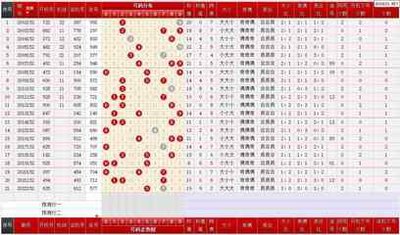  3D论坛技术栈深度横评：从开发效率到极端场景的全维度解析