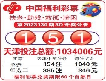  2024主流3D开发框架技术横评：金融级可视化解决方案深度解析