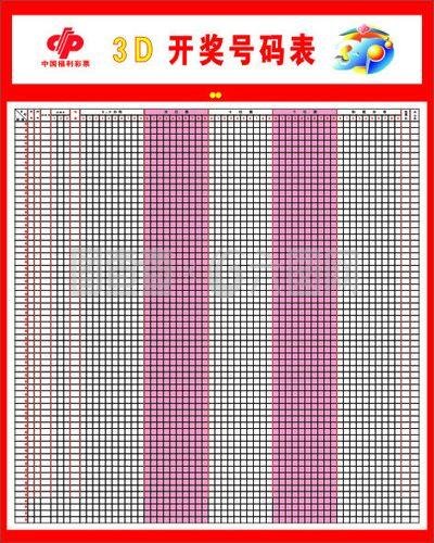  3D建模卡关了？五个真实场景揭秘论坛生存法则