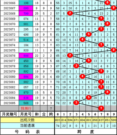  3D建模总卡壳？场景化破解论坛五大使用难题