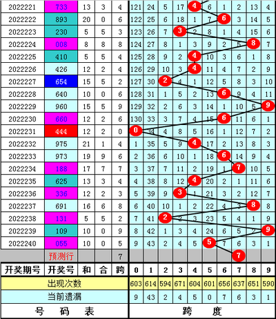  3D建模太难？论坛里藏着哪些通关秘籍？