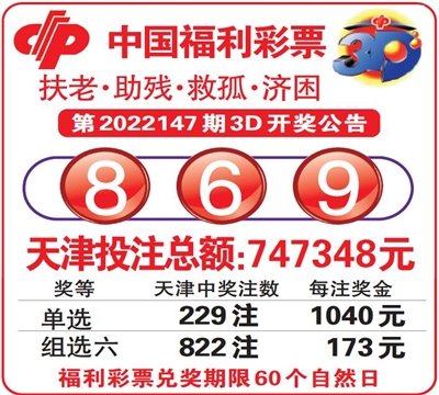  3D走势图技术解析：金融级数据处理与标准化策略