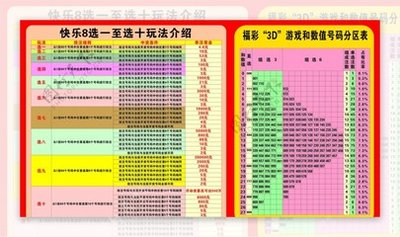  3D论坛技术解析：时空数据建模与决策革命