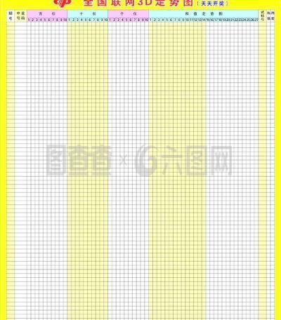  3D开奖到底怎么玩？新手必知的暴富密码全在这！