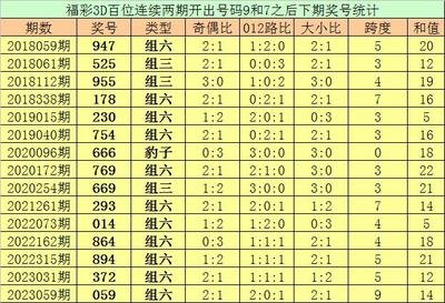  3D建模总卡关？论坛大神的5个提速技巧省30天试错成本