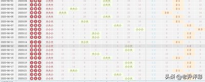  3D开奖：活动现场冷场怎么办？立体抽奖引爆300%参与度