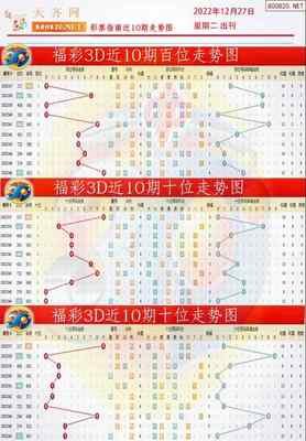 3D技术论坛架构深度评测：Three.js D3.js Plotly全维度对比