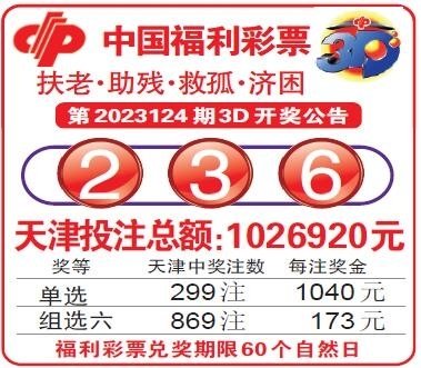  3D彩票怎么玩？看完这篇秒懂！避坑指南+暴利技巧全解析