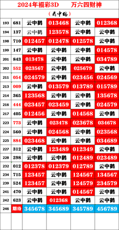  3D建模小白如何避坑？论坛实战指南全解析